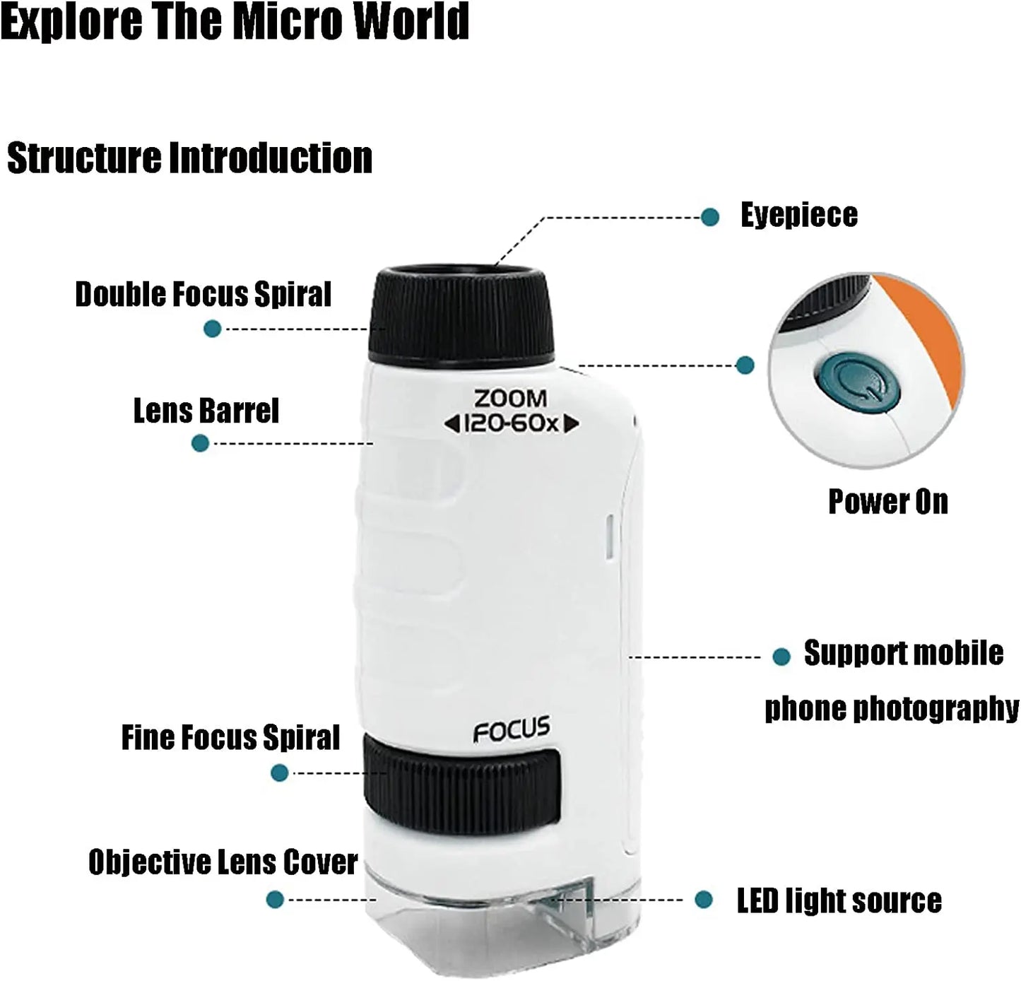 Pocket Science Microscope Kit - GadWitch