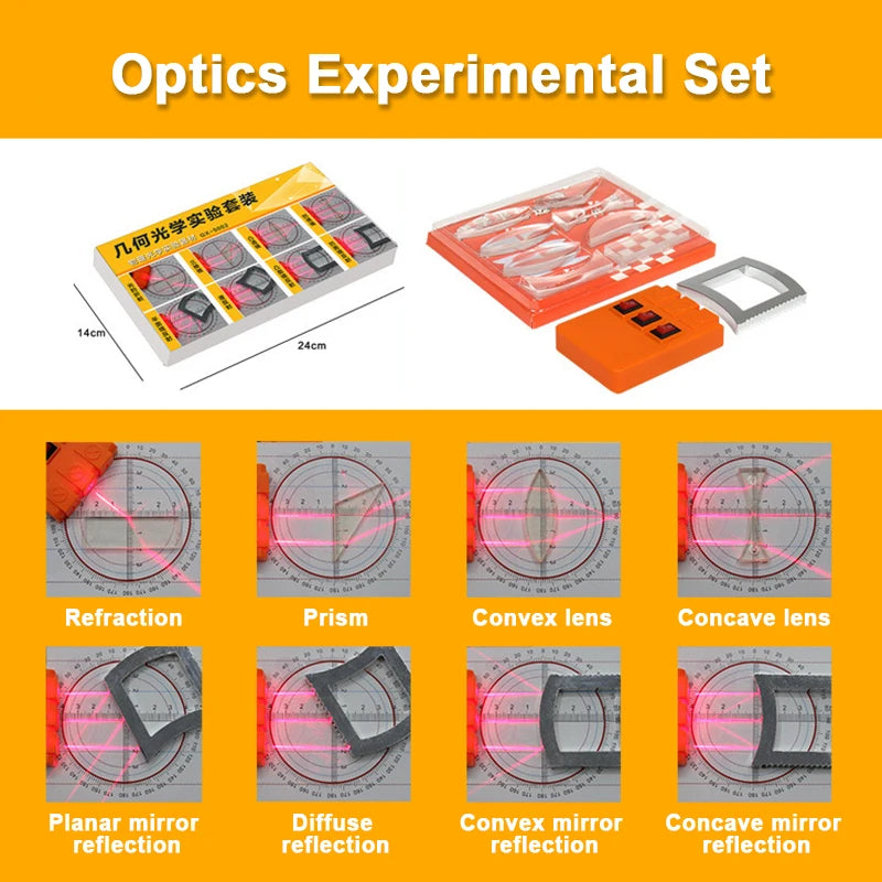 Optics Fun Kit - GadWitch